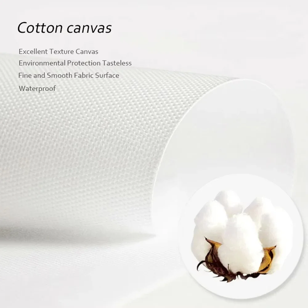 مجموعة من 3 قطع، ملصقات فنية ع - مراجعة Abstract Canvas Set وسعره