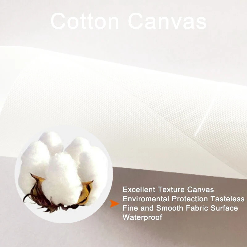 مجموعة من 3 لوحات فنية تجريديّ - مراجعة Abstract Canvas Set وسعره